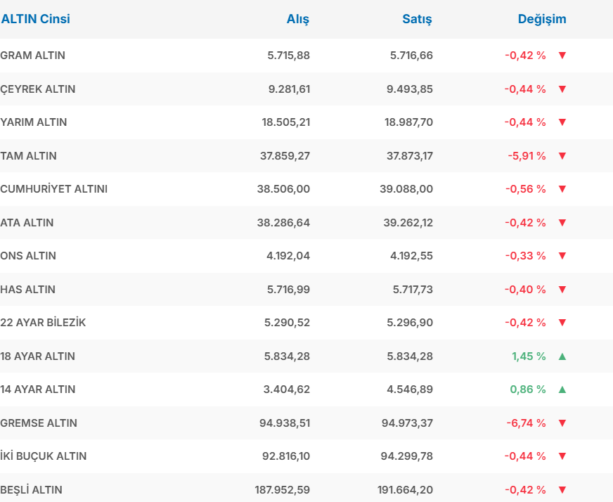 Ekran Görüntüsü 2025 12 04 163515