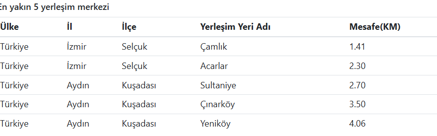 Ekran Görüntüsü 2025 12 07 180713