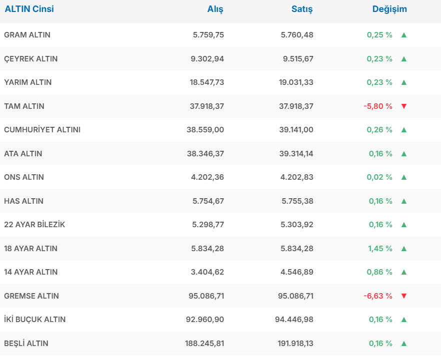 Ekran Görüntüsü 2025 12 08 164532