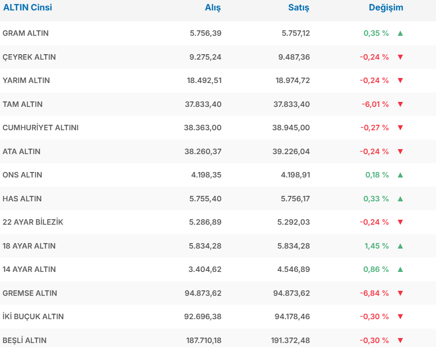 Ekran Görüntüsü 2025 12 09 163836