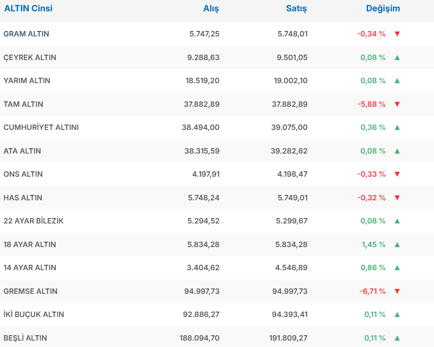 Ekran Görüntüsü 2025 12 10 163603