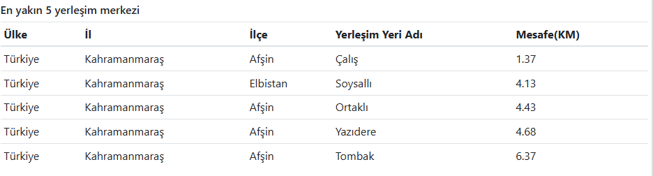Ekran Görüntüsü 2025 12 13 012504
