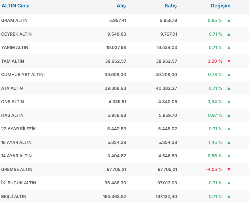 Ekran Görüntüsü 2025 12 15 165719