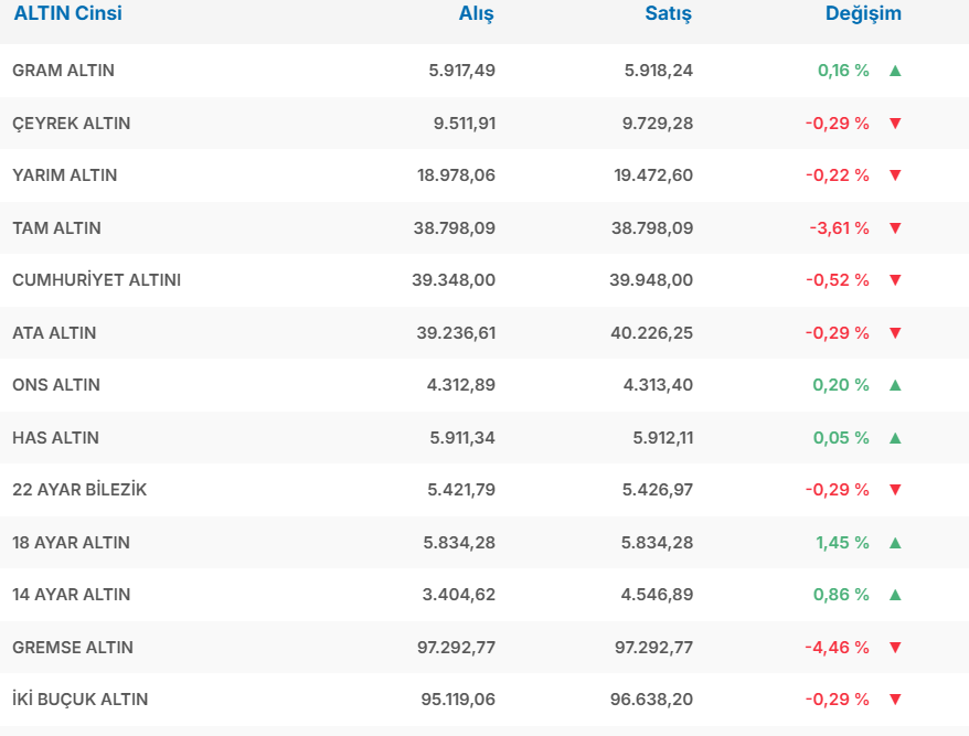 Ekran Görüntüsü 2025 12 16 170139