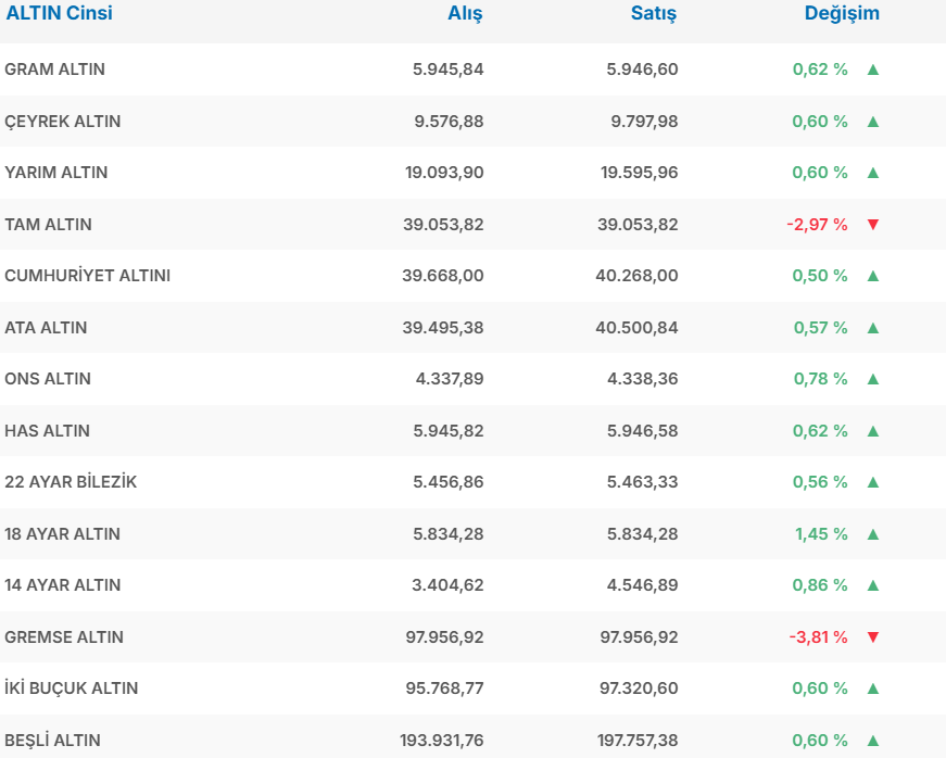 Ekran Görüntüsü 2025 12 17 164631