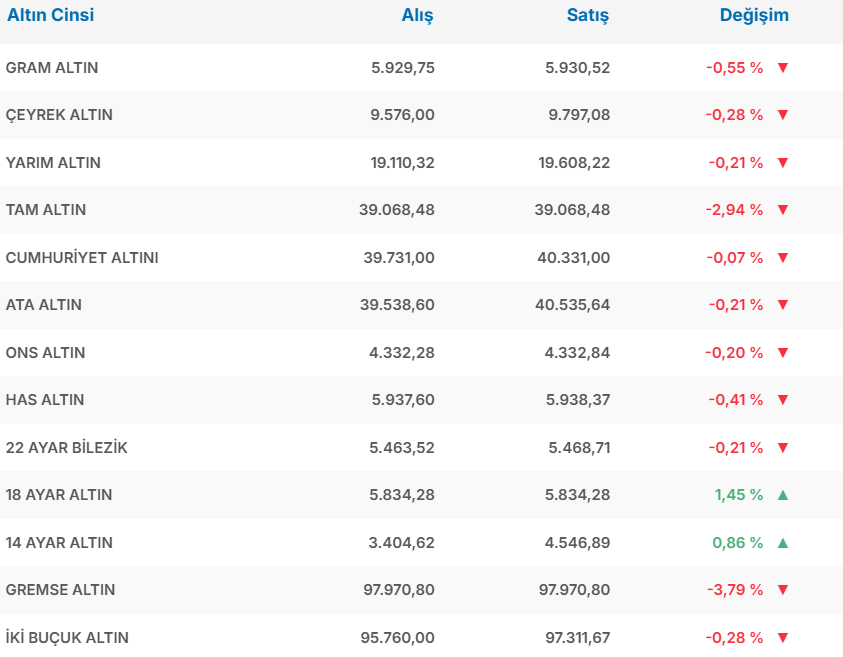 Ekran Görüntüsü 2025 12 18 164026