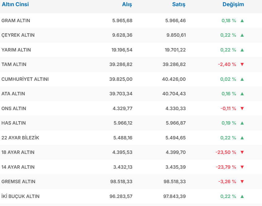 Ekran Görüntüsü 2025 12 19 164914