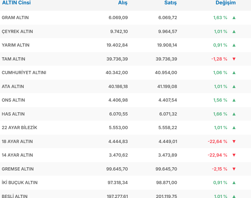 Ekran Görüntüsü 2025 12 22 151629