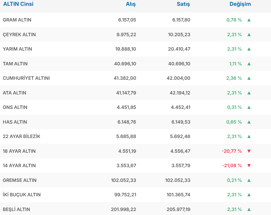 Ekran Görüntüsü 2025 12 23 174621