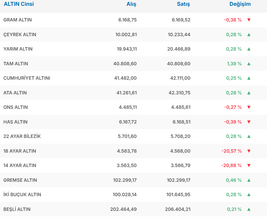 Ekran Görüntüsü 2025 12 24 164452