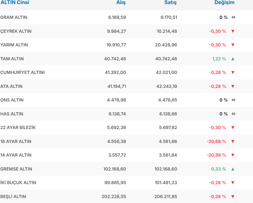 Ekran Görüntüsü 2025 12 25 170941