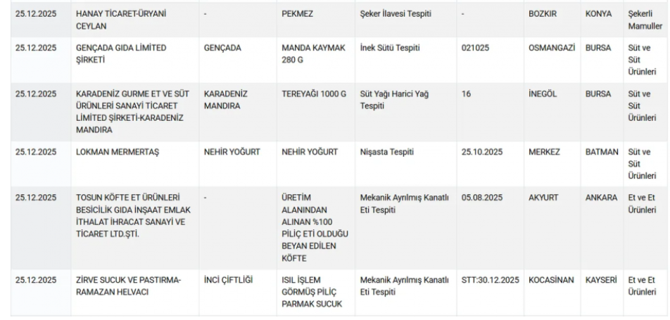 Ekran Görüntüsü 2025 12 26 113916