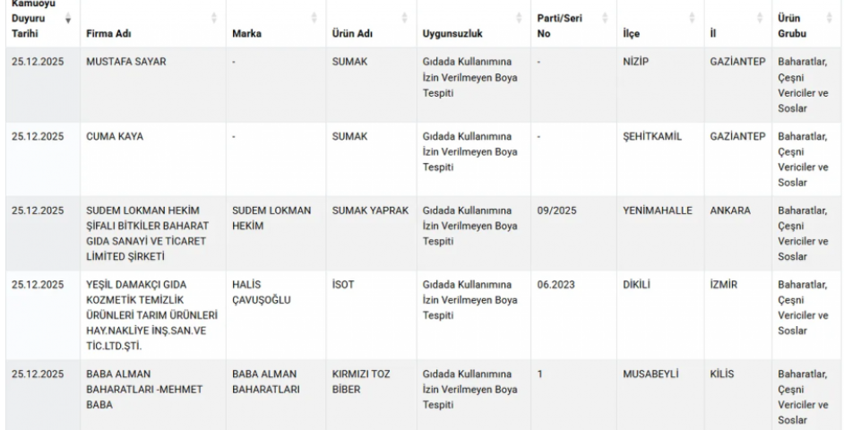 Ekran Görüntüsü 2025 12 26 113928
