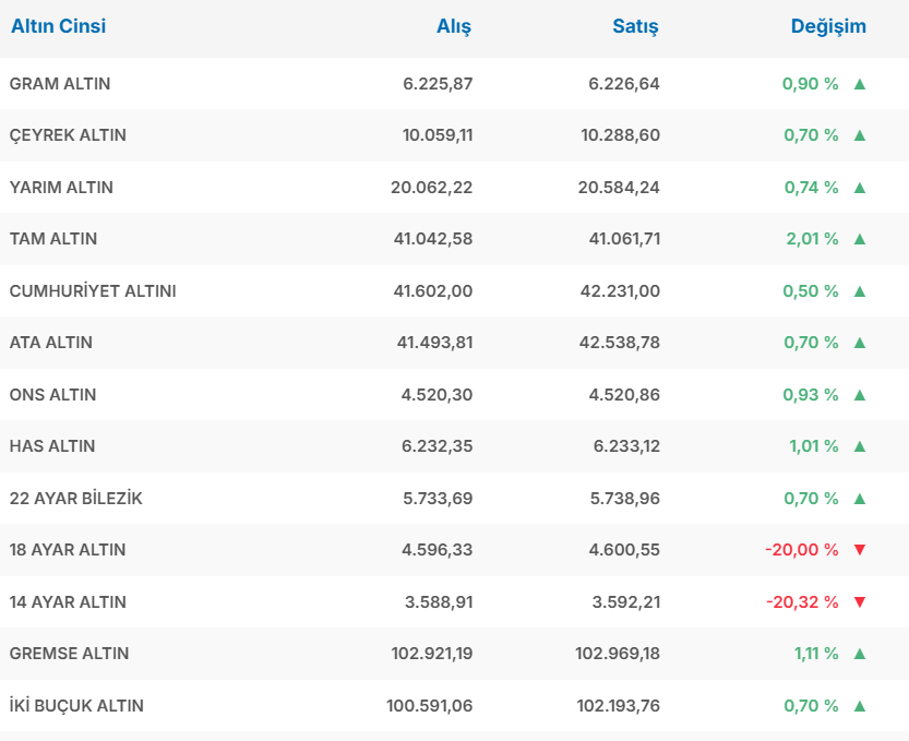 Ekran Görüntüsü 2025 12 26 163537