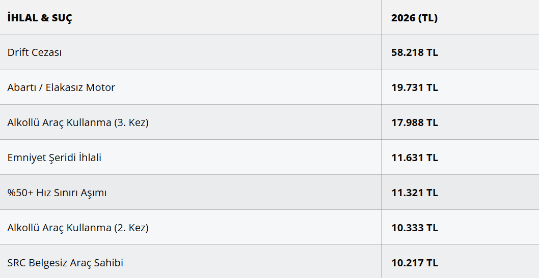 Ekran Görüntüsü 2025 12 28 104928