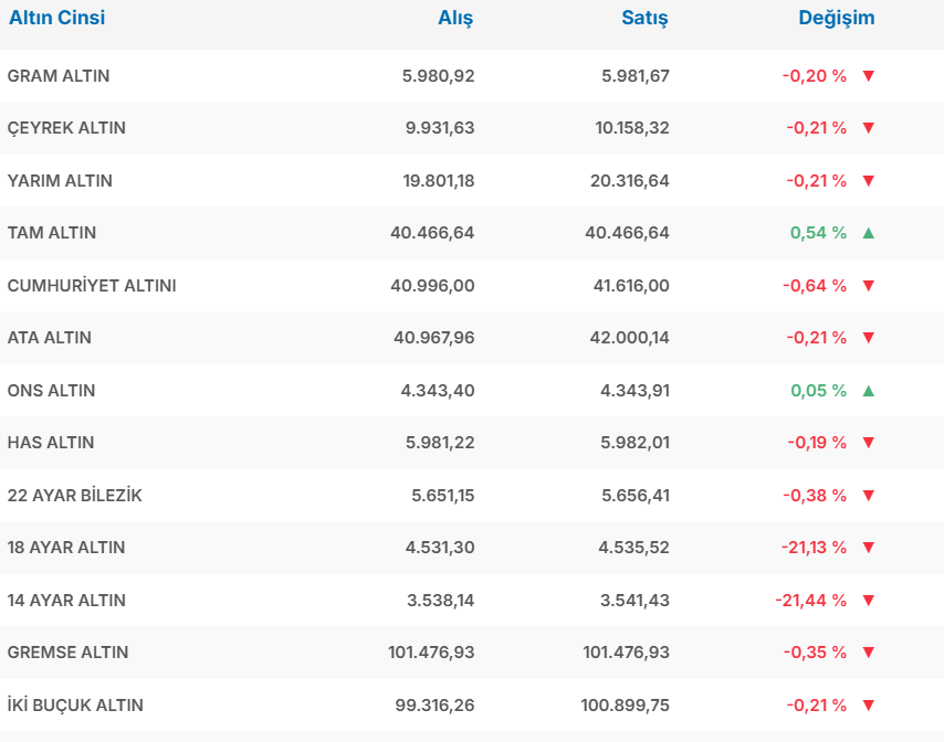 Ekran Görüntüsü 2025 12 31 165559