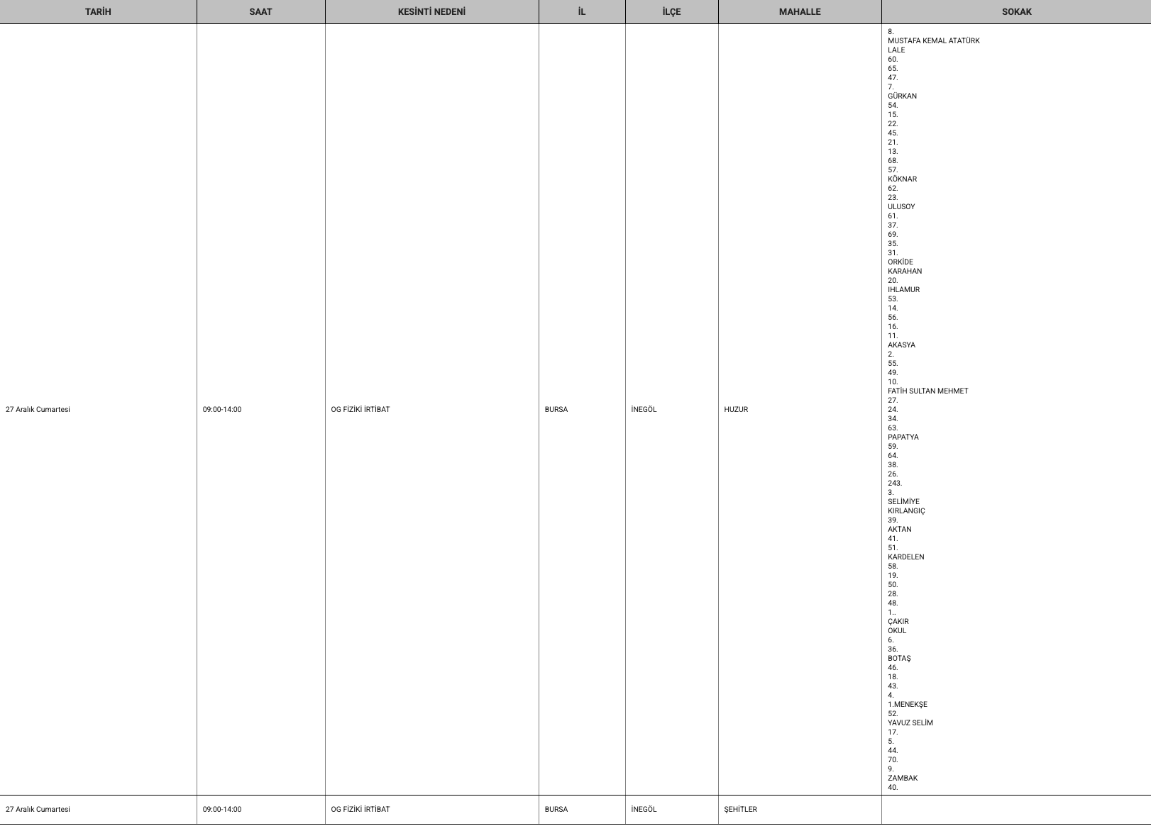 Ekran Resmi 2025 12 26 14.09.17