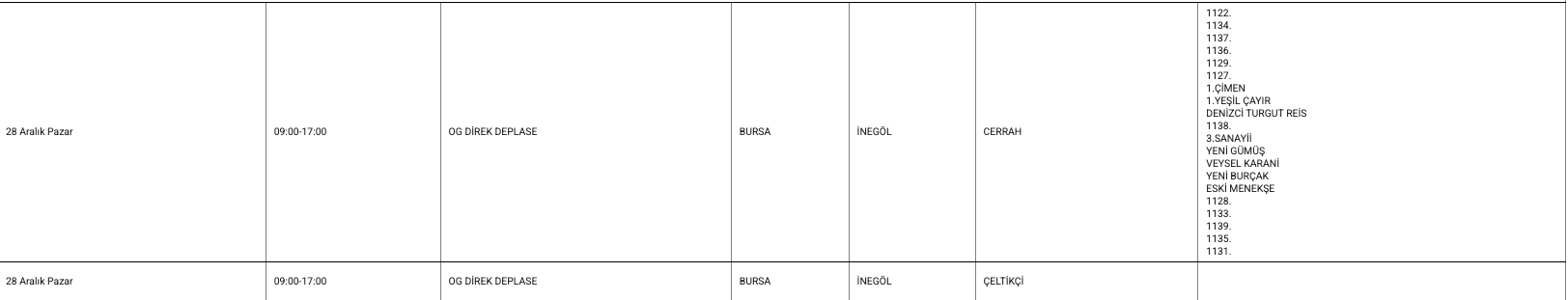 Ekran Resmi 2025 12 26 14.09.29