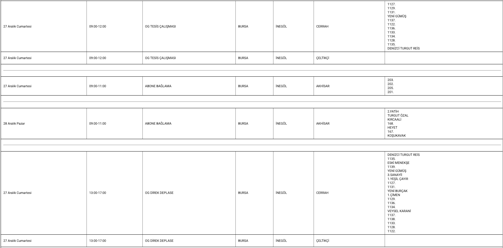 Ekran Resmi 2025 12 26 14.09.45