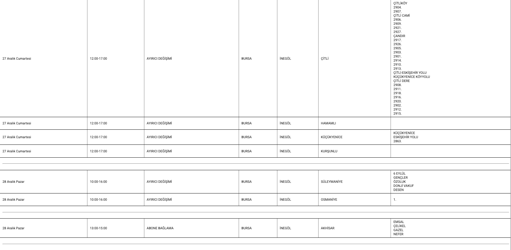Ekran Resmi 2025 12 26 14.10.06