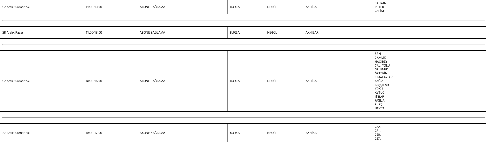 Ekran Resmi 2025 12 26 14.10.28