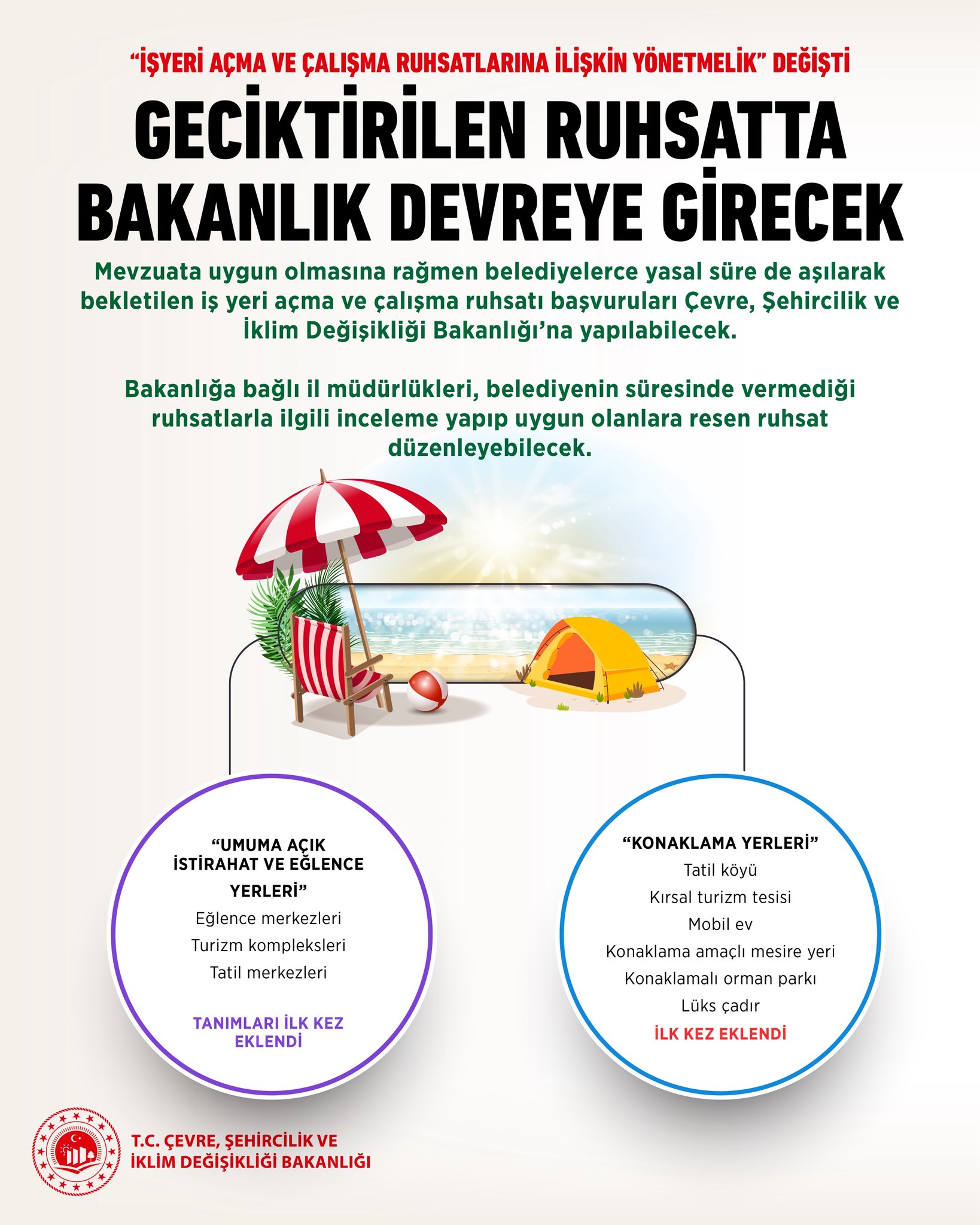 I S Y E R I A C M A Y O N E T M E L I G I D E G I S T I G E C I K T 1058332 314062