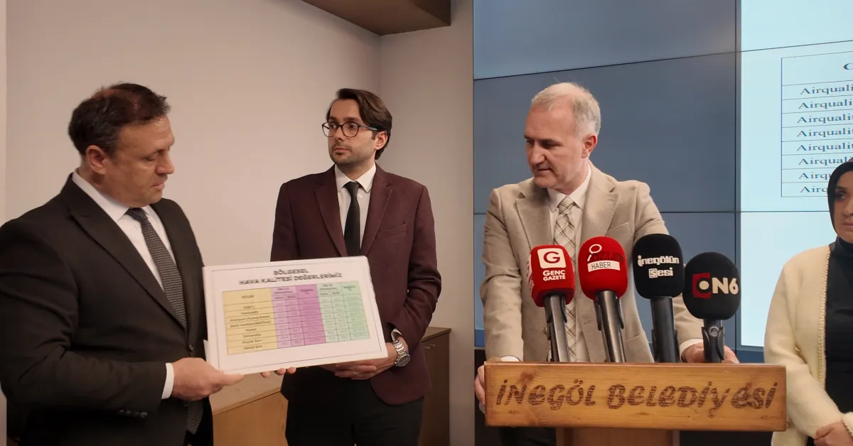 İnegöl’de Hava Kalitesinde Üç Yılda Dikkat Çeken Iyileşme (2)