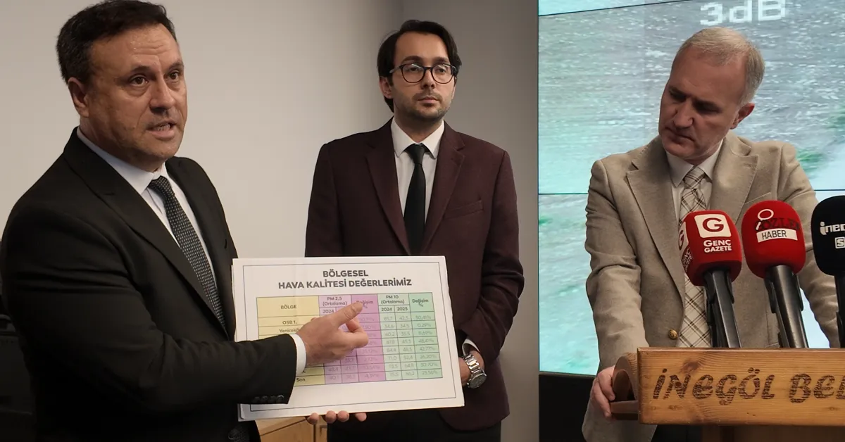 İnegöl’de Hava Kalitesinde Üç Yılda Dikkat Çeken Iyileşme (3)