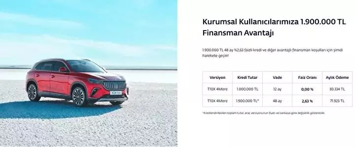 Son 3 Gün Kaldı! Togg Almak İsteyenlere 1 Milyon Tl Destek (2)