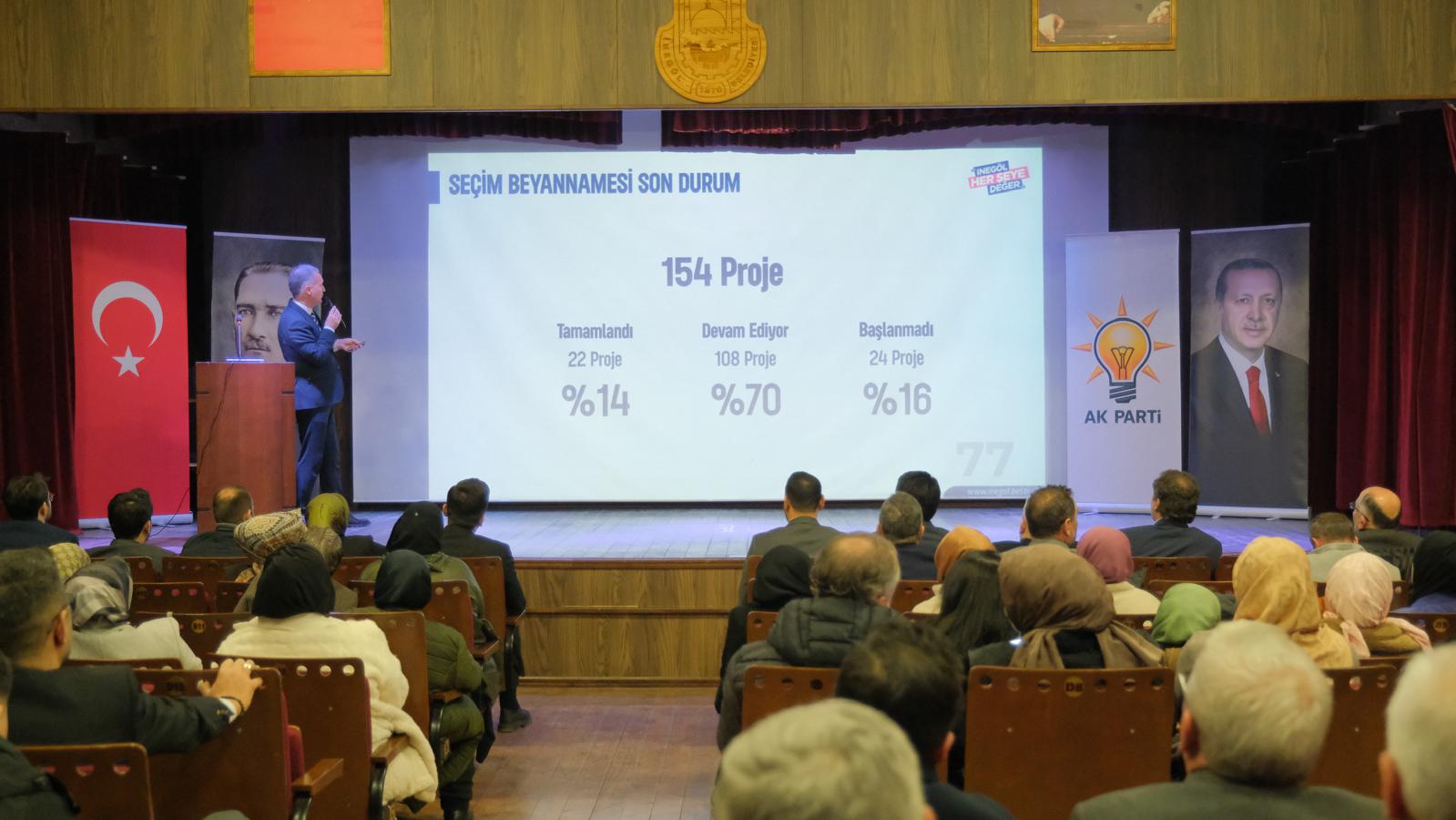 Ak Parti İnegöl Teşkilatı Danışma Meclisi Toplandı (1)