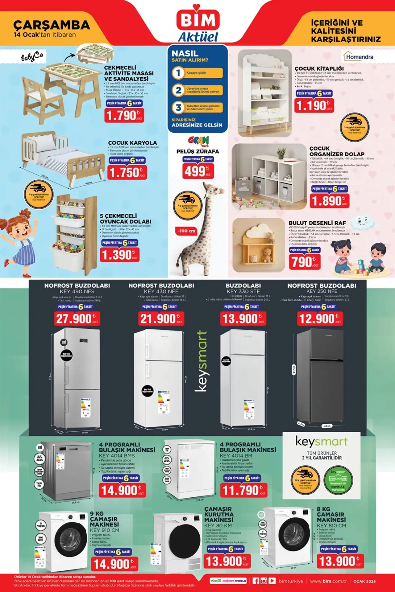 Bi̇m’den Mutfak Enflasyonuna Fren! 5 Litre Yağ Ve 5 Kg Pirinçte Şok Fiyat! 4 Gencgazete