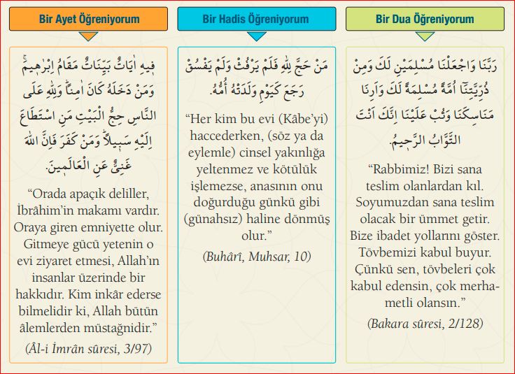 Bir Ayet, Bir Hadis, Bir Dua Namaz Saati Ezan Saati Gencgazete (14)