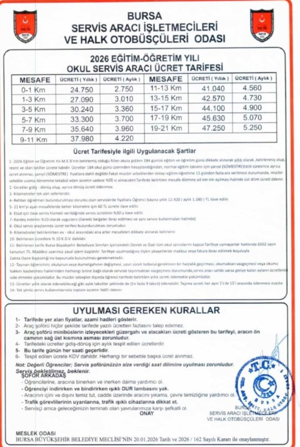 Bursalı Velilere Kötü Haber! Okul Servis Ücretlerine Dudak Uçuklatan Zam
