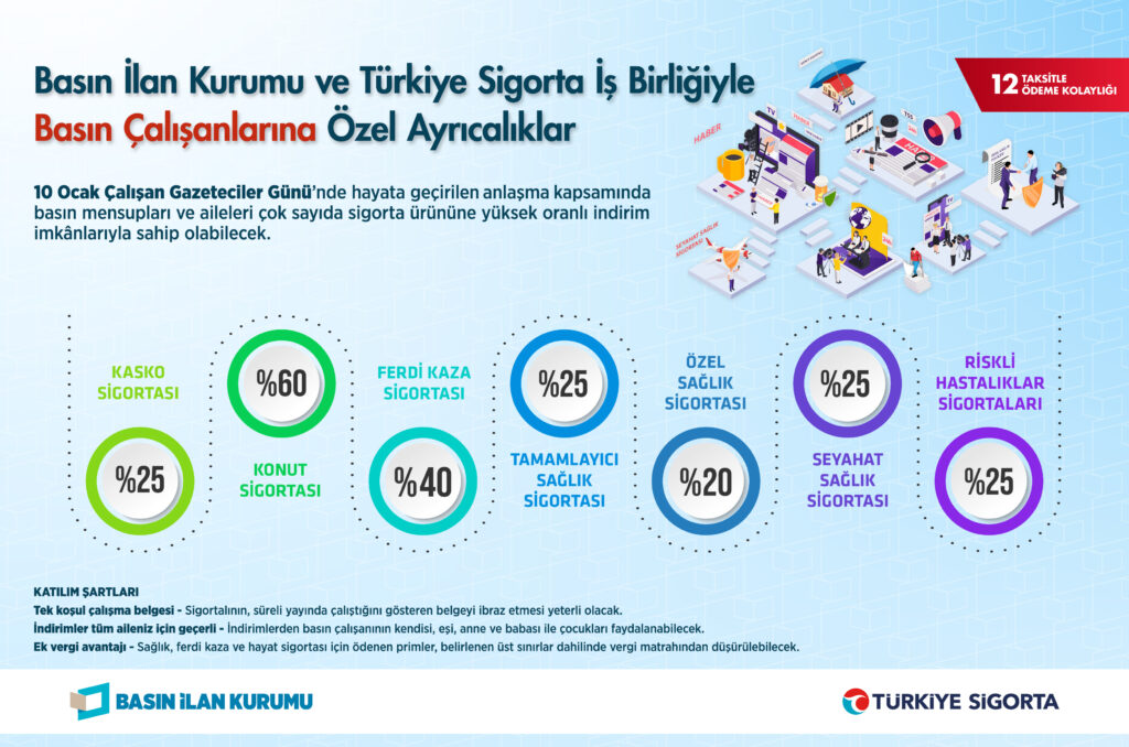 Çalışan Gazeteciler Günü’nde Basın Çalışanlarına Özel Ayrıcalıklar (1)
