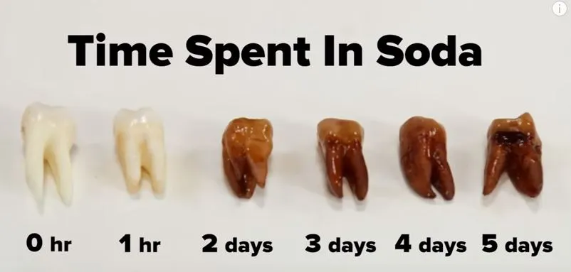 Coca Cola'nın Günümüzde Sahibi Kim Gençgazete (11)-1