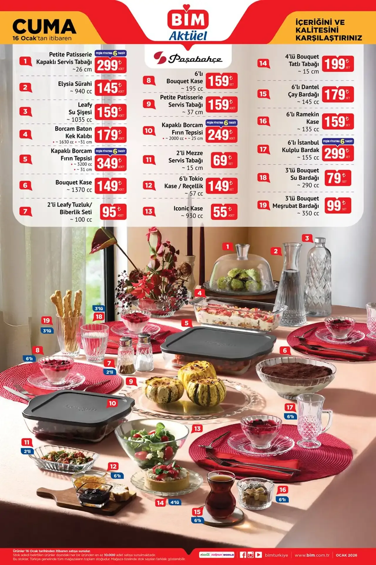 Dyson Performansı, Bi̇m Fiyatı 16 Ocak Bi̇m Aktüel Ürünler 4 Gencgazete