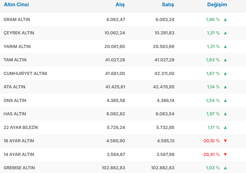 Ekran Görüntüsü 2026 01 02 162534