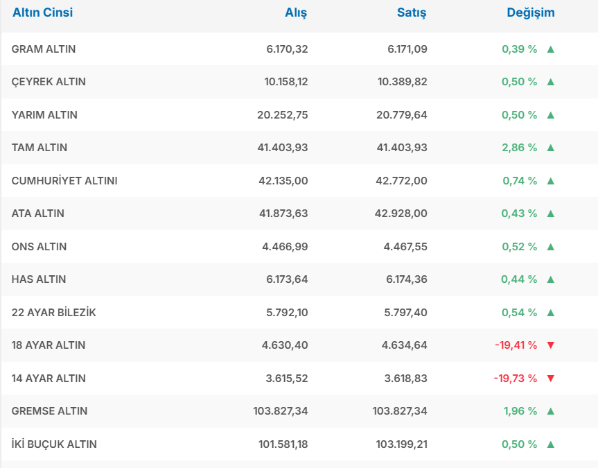 Ekran Görüntüsü 2026 01 06 165935