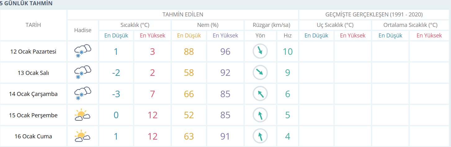 Ekran Görüntüsü 2026 01 12 082755