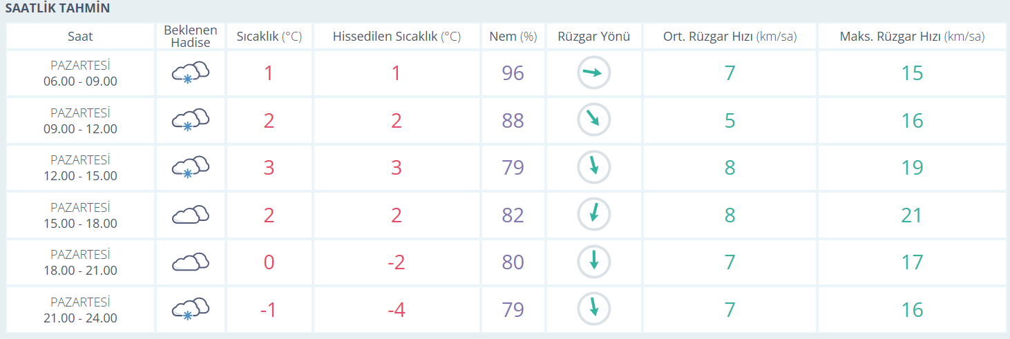 Ekran Görüntüsü 2026 01 12 085853