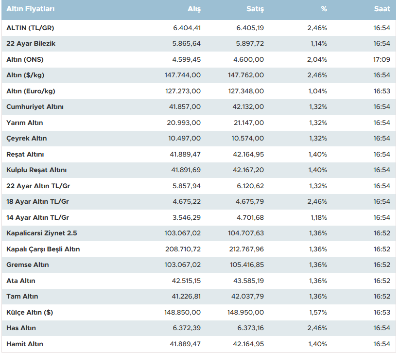 Ekran Görüntüsü 2026 01 12 171220