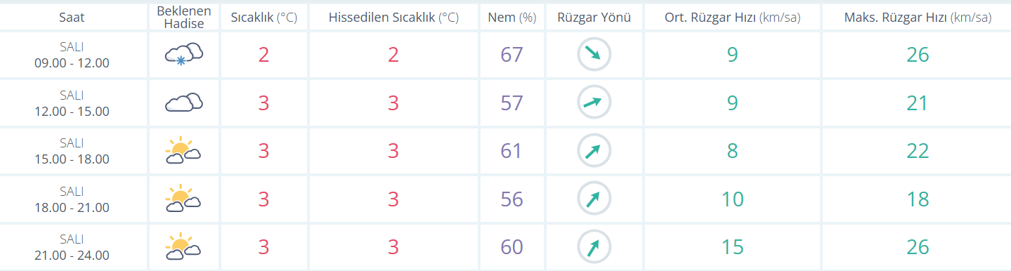 Ekran Görüntüsü 2026 01 13 090959