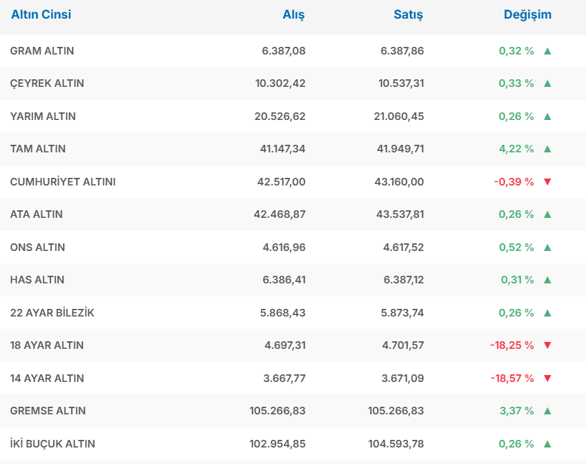 Ekran Görüntüsü 2026 01 13 164611