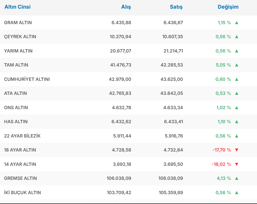 Ekran Görüntüsü 2026 01 14 162518