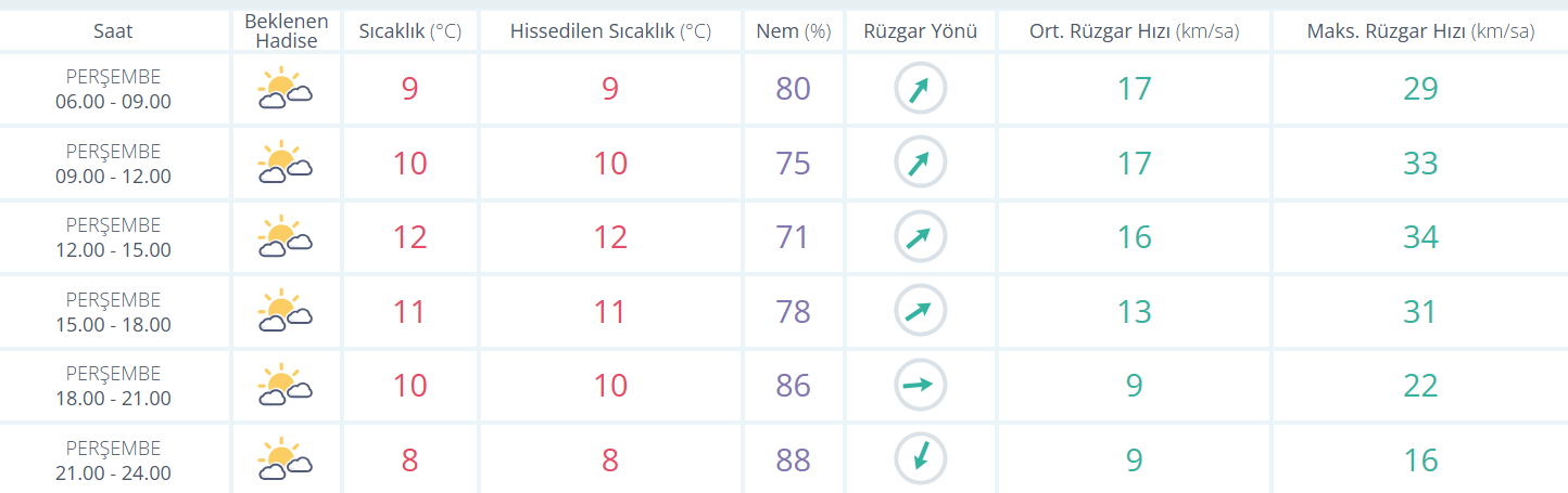 Ekran Görüntüsü 2026 01 15 083147