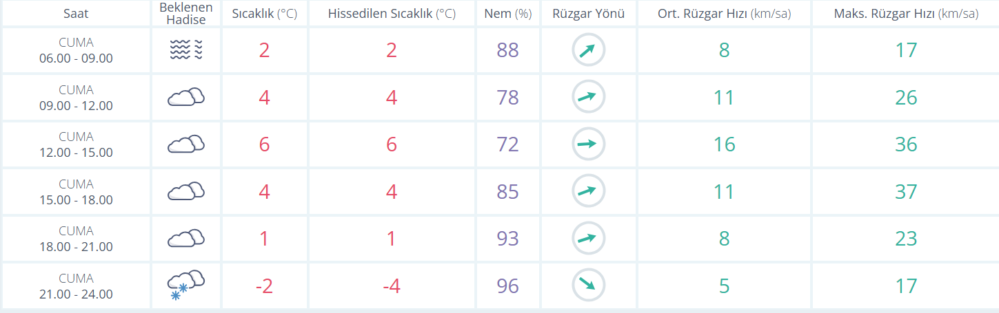 Ekran Görüntüsü 2026 01 16 083303