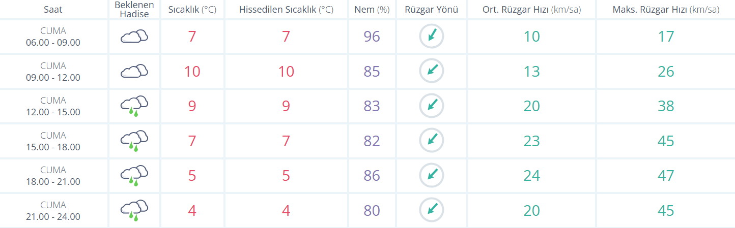 Ekran Görüntüsü 2026 01 16 084055