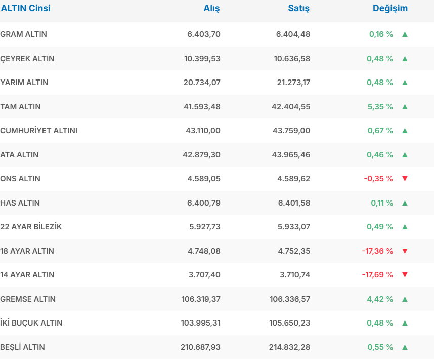 Ekran Görüntüsü 2026 01 16 162232