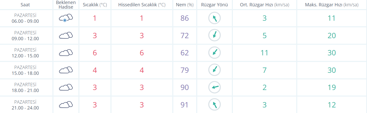 Ekran Görüntüsü 2026 01 19 082619