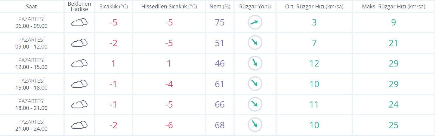 Ekran Görüntüsü 2026 01 19 084005